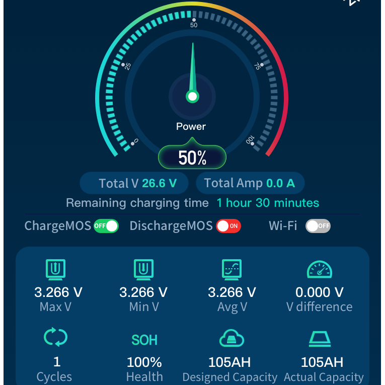 Epoch 12v 50ah - Ip67 Heated Bluetooth